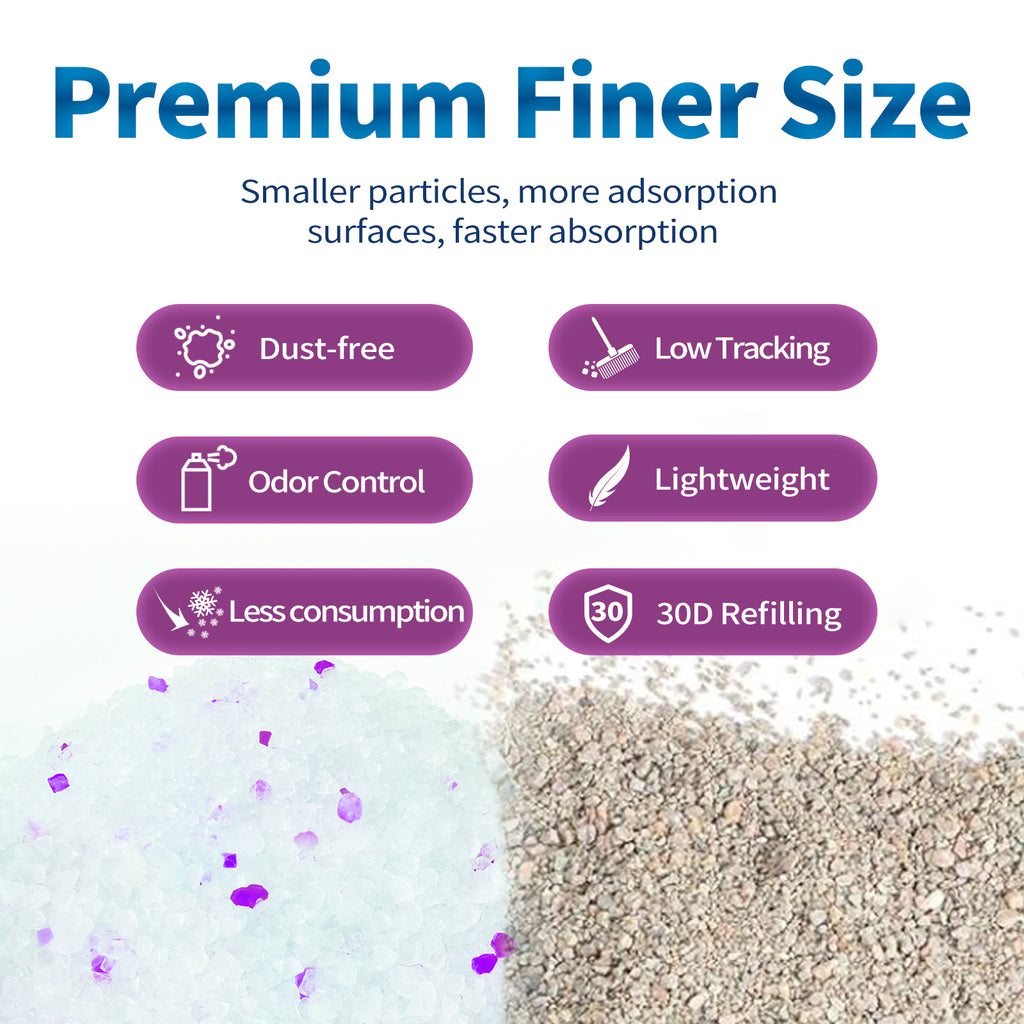 Made4Pets Cat Litter Crystals, Non Clumping No scooping Low Dust, Low Tracking, Lightweight, Dehydrates Waste, Lavender