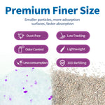 Made4Pets Cat Litter Crystals, Non Clumping No scooping Low Dust, Low Tracking, Lightweight, Dehydrates Waste, Lavender