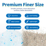Made4Pets Cat Litter Crystals, Non Clumping No scooping Low Dust, Low Tracking, Lightweight, Dehydrates Waste