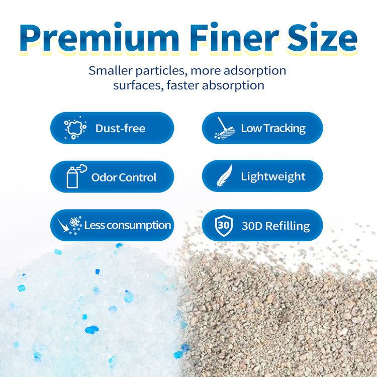 Made4Pets Cat Litter Crystals, Non Clumping No scooping Low Dust, Low Tracking, Lightweight, Dehydrates Waste, 4 Packs