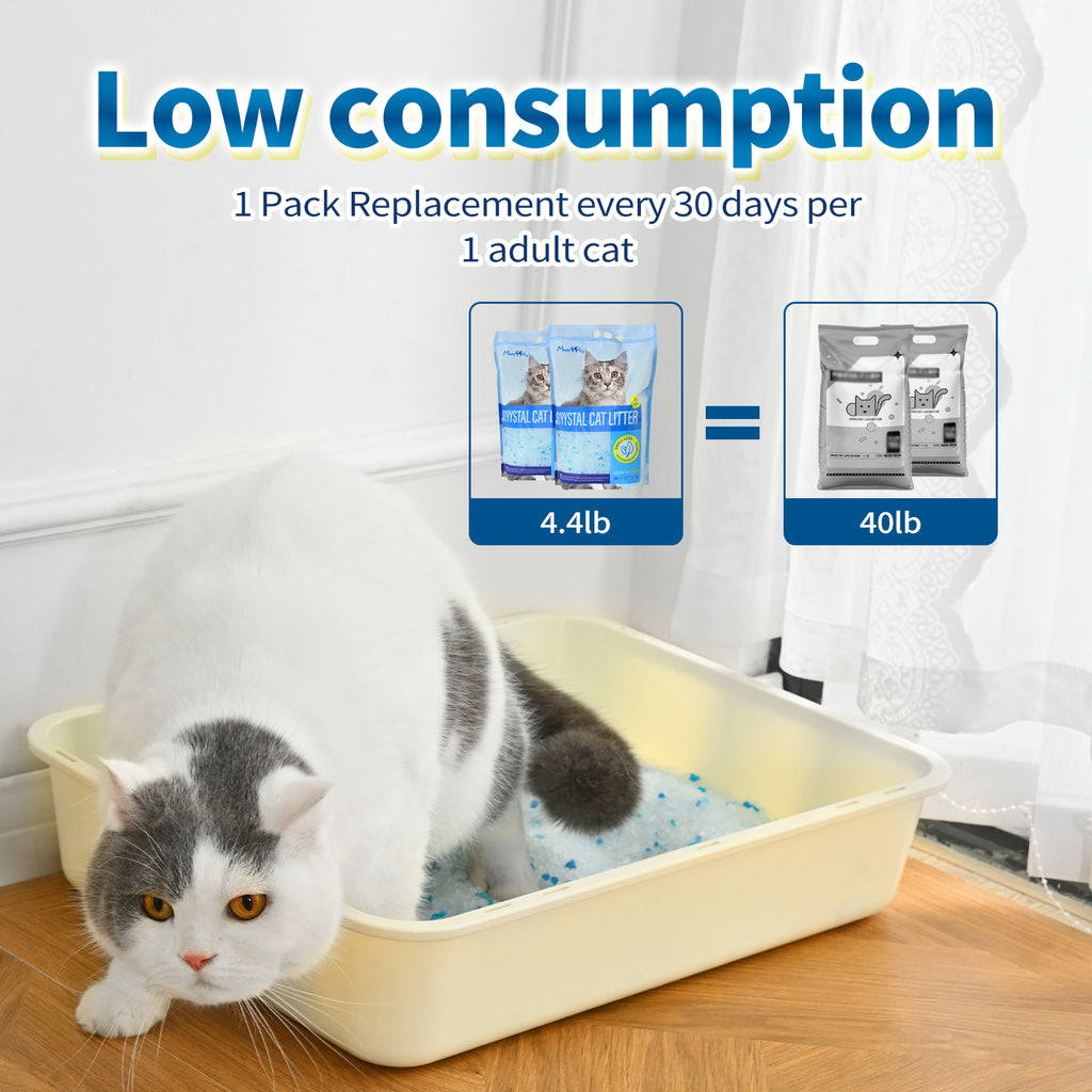 Made4Pets Cat Litter Crystals, Non Clumping No scooping Low Dust, Low Tracking, Lightweight, Dehydrates Waste