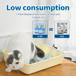 Made4Pets Cat Litter Crystals, Non Clumping No scooping Low Dust, Low Tracking, Lightweight, Dehydrates Waste