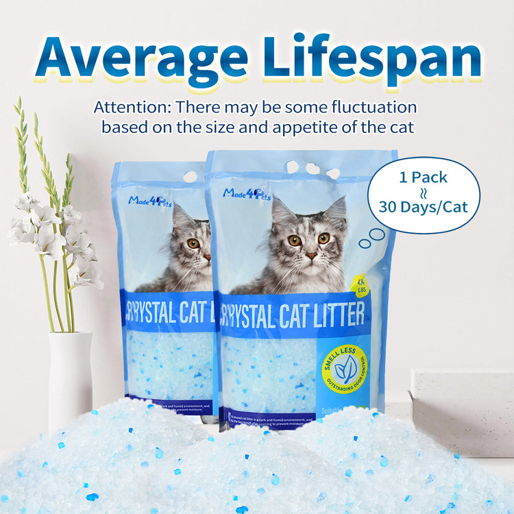 Made4Pets Cat Litter Crystals, Non Clumping No scooping Low Dust, Low Tracking, Lightweight, Dehydrates Waste